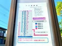「大原(八潮市)」バス停留所