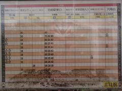 「イオンモール宮崎」バス停留所