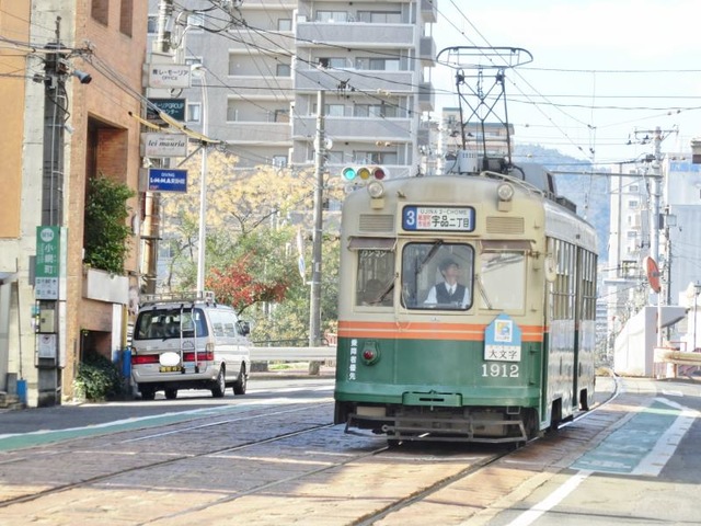 小網町駅