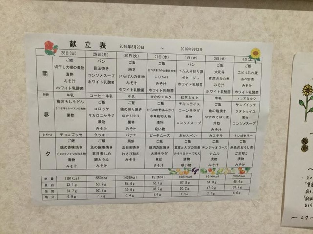 ローズ・ヴィラ 雰囲気