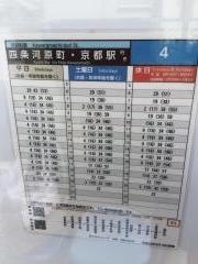 「深泥池」バス停留所