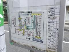「実践女子大学」バス停留所