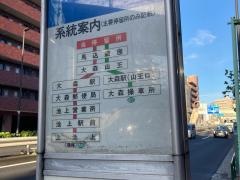 「東馬込一丁目」バス停留所