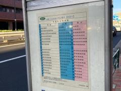 「東馬込一丁目」バス停留所