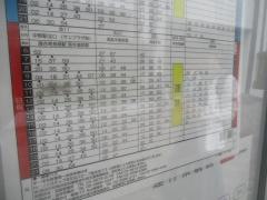 「池袋二丁目」バス停留所