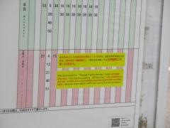 「奈良春日野国際フォーラム甍前」バス停留所