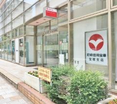 尼崎信用金庫宝塚支店