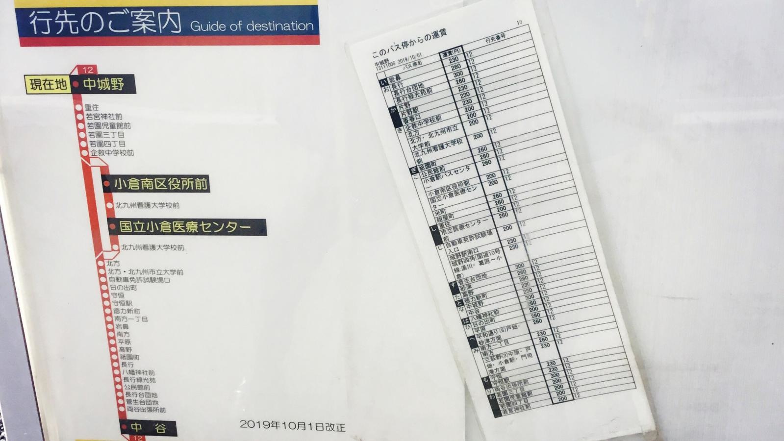 中城野バス停留所