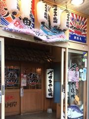 さかなや道場　みずほ台西口店