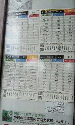ユキサキナビ 京都バス 高野橋東詰 バス停留所 京都市左京区