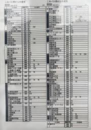 「愛宕神社(八幡西区)」バス停留所