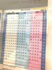 「新川橋」バス停留所
