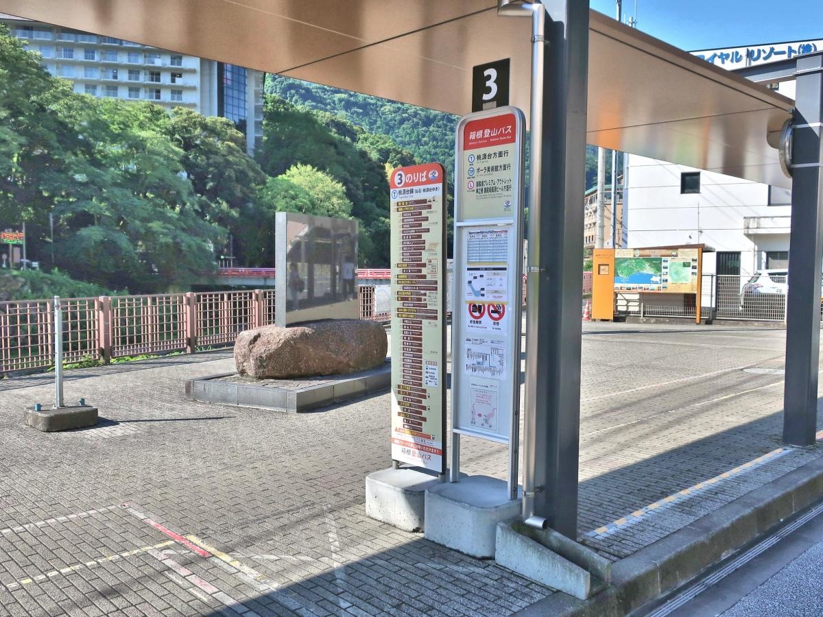 ３番のりば外観