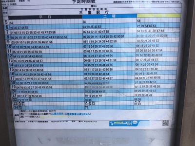 ユキサキナビ 京王バス 杏林大学病院 バス停留所 三鷹市新川