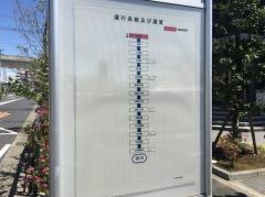 「舎人駅」バス停留所
