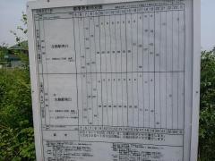 「田原台九丁目」バス停留所