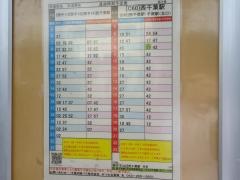 「松波県住」バス停留所