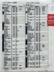 「星ケ丘二丁目」バス停留所