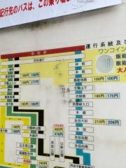 「飯能駅」バス停留所