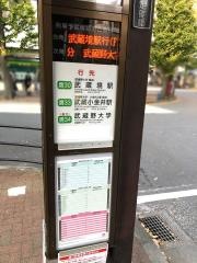「三鷹駅」バス停留所