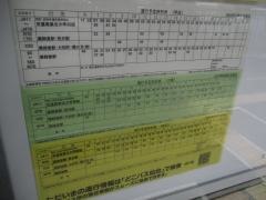 「若林区役所前」バス停留所