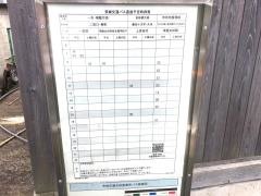 「合同庁舎入口(太田)」バス停留所