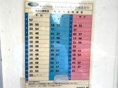 「世田谷駅前」バス停留所