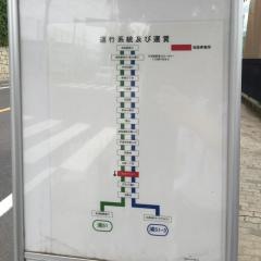 「総合グランド」バス停留所