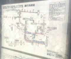 「疣水神社前」バス停留所