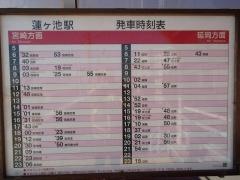 蓮ケ池駅