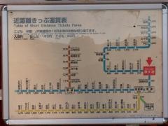 蓮ケ池駅