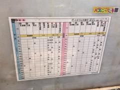 「升形」バス停留所