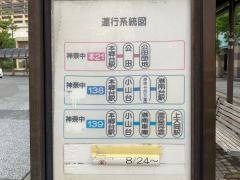 「本郷台駅」バス停留所