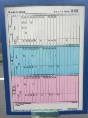 「宮下２丁目」バス停留所