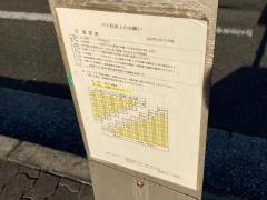 「西友ストアー前」バス停留所