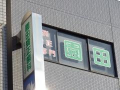 園田矯正歯科