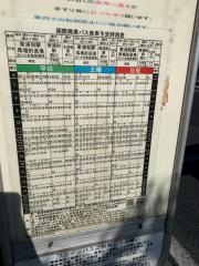 「日の出通り(さいたま市)」バス停留所