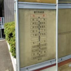 「中宿」バス停留所