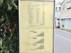 「南希望ケ丘」バス停留所