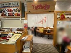 ひょうたん寿司　支店