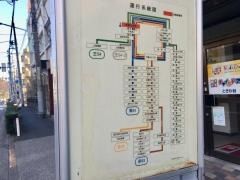 「常盤台教会」バス停留所