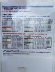 「福大正門前」バス停留所