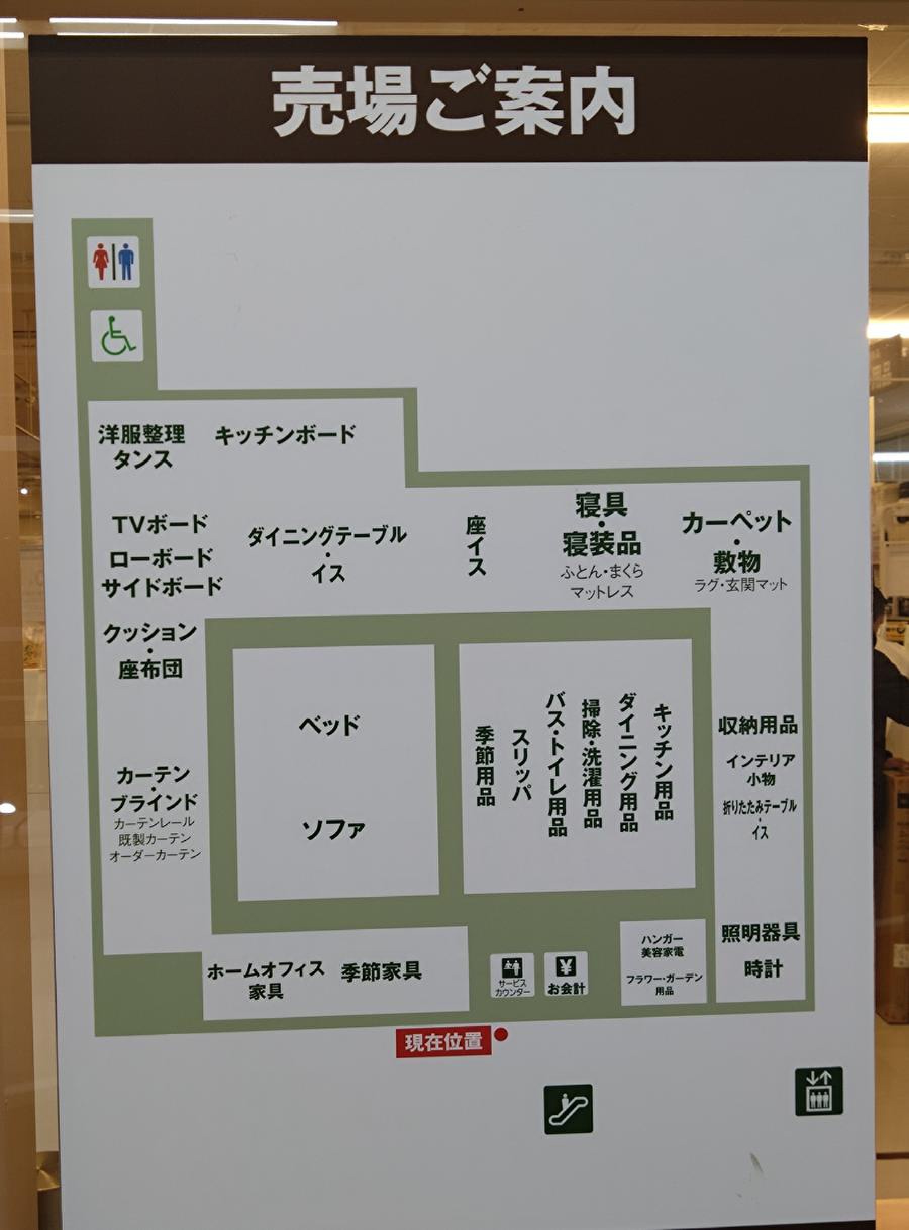 活動歴および当時の関連ビジュアル記録