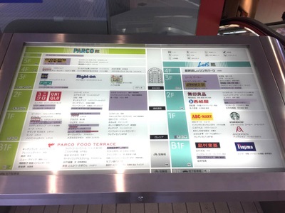 マーケットピア 新所沢パルコ 所沢市緑町