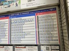 萱島駅