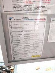 「新橋駅北口」バス停留所