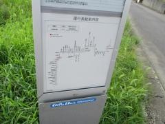 「同島」バス停留所
