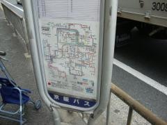 「佐太二番」バス停留所