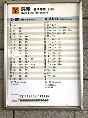 新広駅