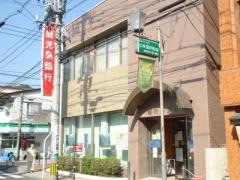 鹿児島銀行西武町支店